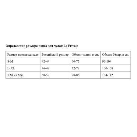 Обольстительный кружевной пояс для чулок